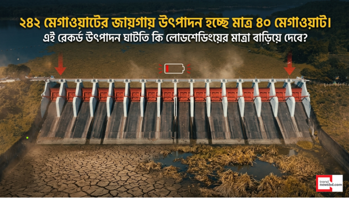 পানি স্বল্পতায় কাপ্তাই বিদ্যুৎ কেন্দ্রের ৪ ইউনিটে উৎপাদন বন্ধ: নেমেছে ৪০ মেগাওয়াটে