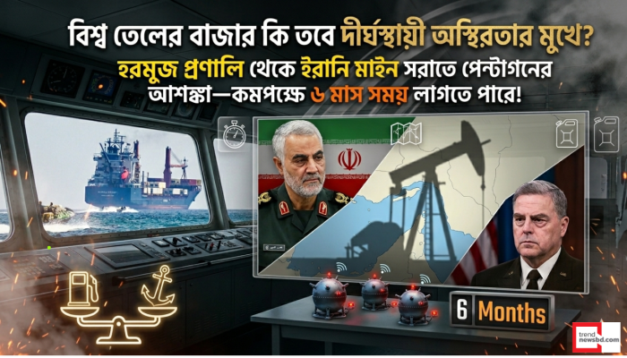 তেল নিয়ে অস্থিরতা দীর্ঘস্থায়ী হওয়ার আশঙ্কা, হরমুজ মাইনমুক্ত করতে লাগতে পারে ৬ মাস!